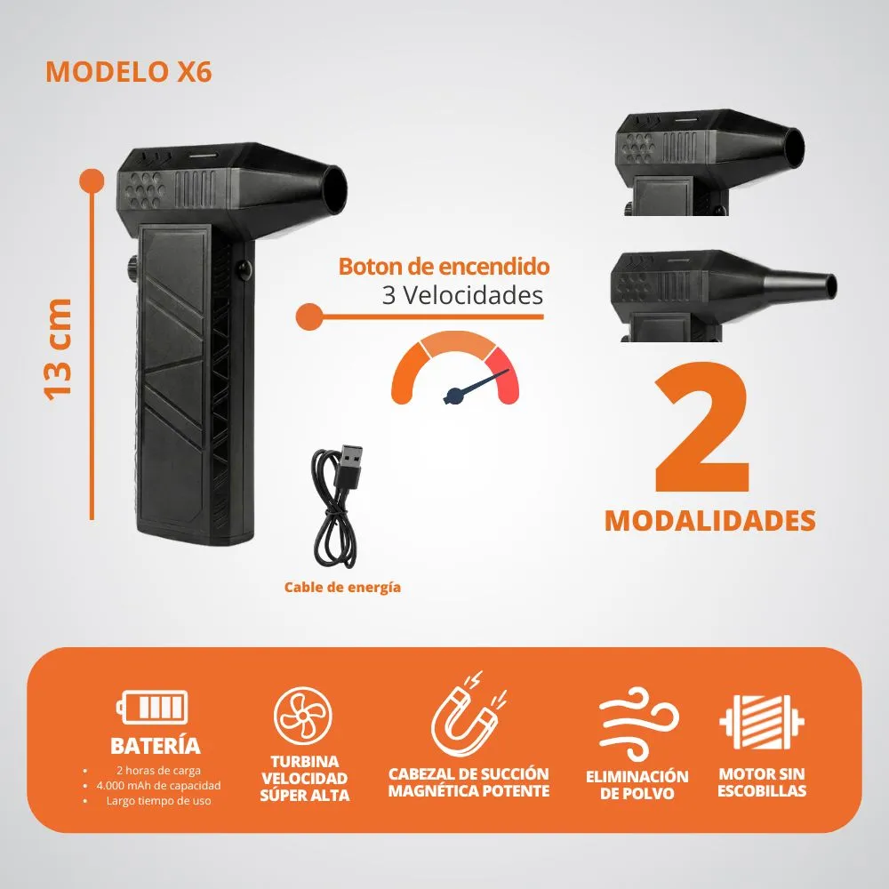 [23-GH2-127] Mini Sopladora De Aire Comprimido Inalambrica Portátil